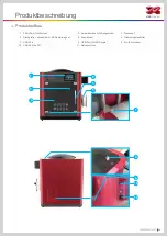 Preview for 28 page of XYZ Printing PartPro200 xTCS User Manual