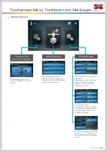 Preview for 32 page of XYZ Printing PartPro200 xTCS User Manual