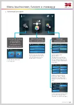 Preview for 82 page of XYZ Printing PartPro200 xTCS User Manual