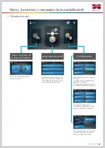 Preview for 107 page of XYZ Printing PartPro200 xTCS User Manual