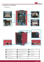 Preview for 6 page of XYZ Printing PartPro300 xT User Manual