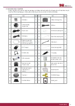 Preview for 9 page of XYZ Printing PartPro300 xT User Manual