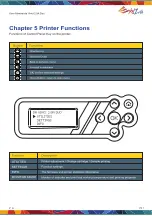 Preview for 9 page of XYZ Printing Vinvi 2.0A Duo User Manual