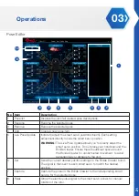 Preview for 23 page of XYZ Robot BOLIDE CRAWLER User Manual