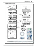 Предварительный просмотр 15 страницы XZeal Z70 M User Manual