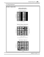 Предварительный просмотр 22 страницы XZeal Z70 M User Manual