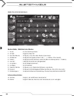 Preview for 40 page of XZENT X-101BT User Manual