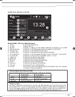 Preview for 47 page of XZENT X-101BT User Manual