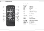 Preview for 16 page of XZENT X-302BT User Manual