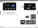 Предварительный просмотр 36 страницы XZENT X-527 User Manual