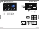 Предварительный просмотр 48 страницы XZENT X-527 User Manual