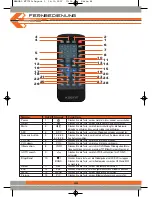 Preview for 44 page of XZENT xt7010 Instruction Manual