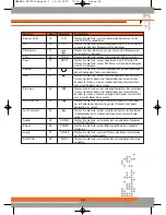 Preview for 45 page of XZENT xt7010 Instruction Manual