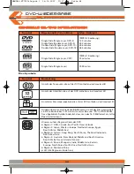 Preview for 64 page of XZENT xt7010 Instruction Manual