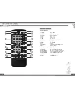 Preview for 4 page of XZENT XT9026BT User Manual