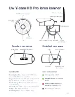 Предварительный просмотр 53 страницы Y-cam Outdoor HD Pro Quick Start Manual