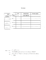 Preview for 2 page of Y-E Data YD-380 Maintenance Manual