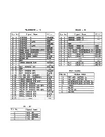 Preview for 41 page of Y-E Data YD-380 Maintenance Manual