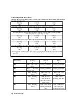 Preview for 3 page of Y-Solar T10 Series User Manual