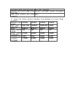 Preview for 5 page of Y-Solar T10 Series User Manual