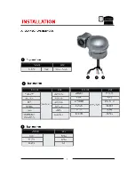 Preview for 7 page of Y3K XPS036XX User Manual