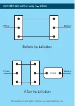 Предварительный просмотр 6 страницы Y5Home 4 Module Switch Installation Manual