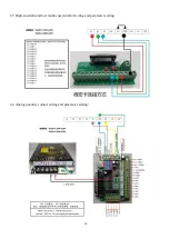 Предварительный просмотр 10 страницы Ya Lang YL600-1.5KW-220V Manual