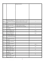 Предварительный просмотр 16 страницы Ya Lang YL600-1.5KW-220V Manual