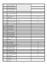 Предварительный просмотр 23 страницы Ya Lang YL600-1.5KW-220V Manual