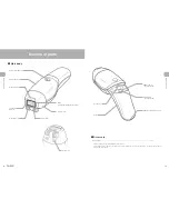 Preview for 6 page of Ya-man Beaute R Flash User Manual