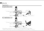 Предварительный просмотр 13 страницы Ya-man Photo PLUS Shiny User Manual