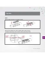 Preview for 10 page of YA SB-500-AFD2PADi Instruction Manual