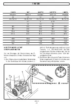 Preview for 35 page of YABE 110+PTO Operating Instructions Manual