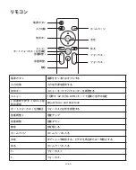 Preview for 84 page of Yaber Ace K1 Instruction Manual