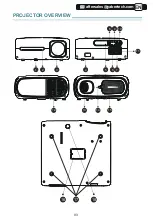 Предварительный просмотр 5 страницы Yaber Buffalo Pro U7 Manual