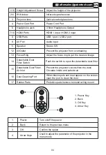 Предварительный просмотр 6 страницы Yaber Buffalo Pro U7 Manual