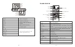 Предварительный просмотр 5 страницы Yaber K1 Quick Start Manual