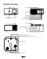 Preview for 7 page of Yaber K2s Manual