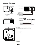 Preview for 32 page of Yaber K2s Manual