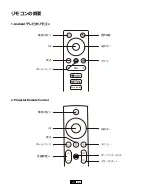 Preview for 108 page of Yaber K2s Manual