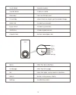 Предварительный просмотр 7 страницы Yaber Pico T1 Manual