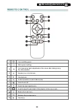 Preview for 9 page of Yaber Pro U9 User Manual