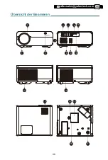 Preview for 101 page of Yaber Pro U9 User Manual