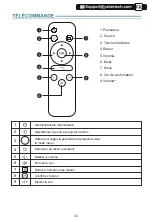 Предварительный просмотр 37 страницы Yaber Pro V8 Manual