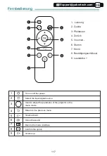 Предварительный просмотр 120 страницы Yaber Pro V8 Manual