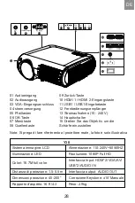 Preview for 31 page of Yaber Y30 Instruction Manual