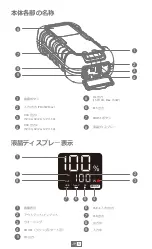 Preview for 8 page of YaberAuto YA60 Quick User Manual