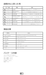 Preview for 11 page of YaberAuto YA60 Quick User Manual