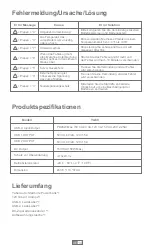 Preview for 16 page of YaberAuto YA60 Quick User Manual