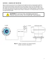 Preview for 4 page of yacht beam YB 1MM+ Product Support Manual